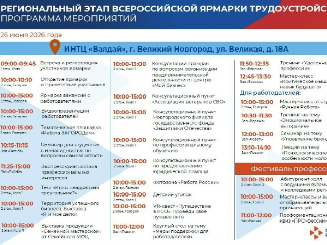 Что делать 26 июня, если вы находитесь в поиске квалифицированных кадров, стоите перед выбором профессии или ищете работу?.